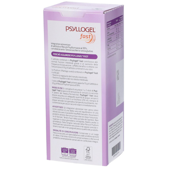 PSYLLOGEL FAST | GIULIANI