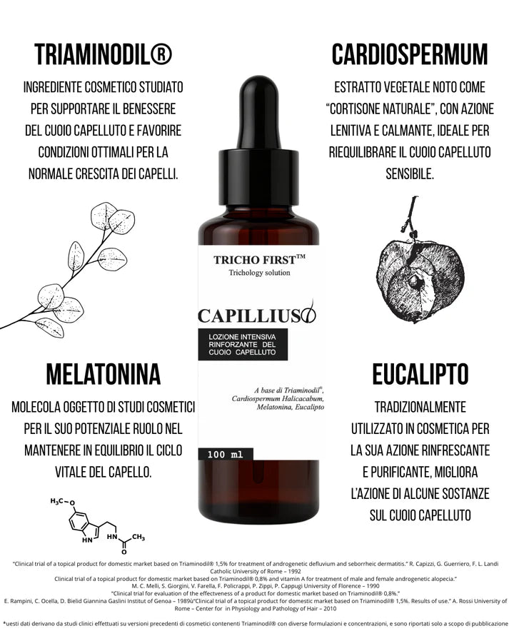 CAPILLIUS | OLOMA NUTRITION