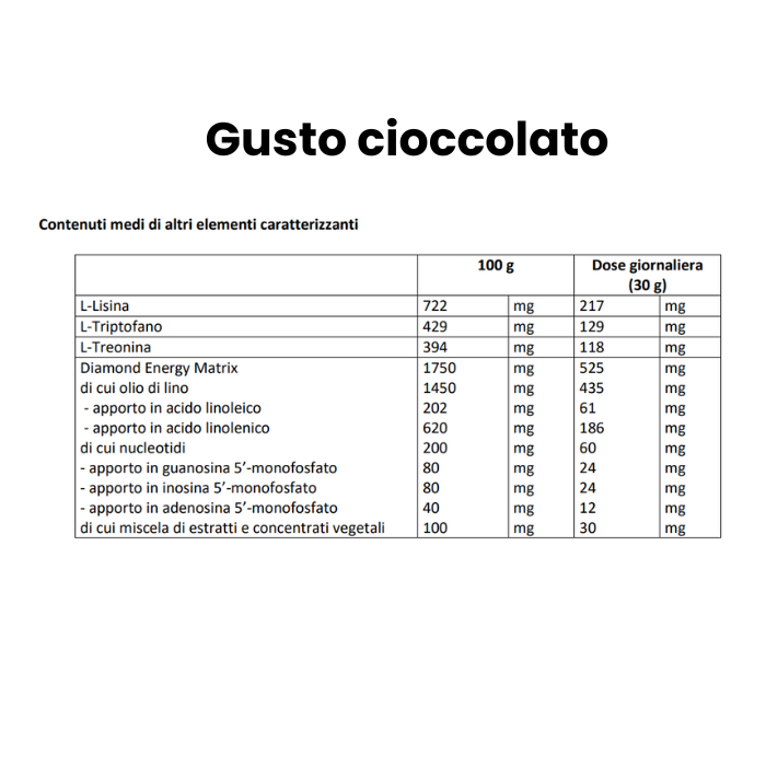 UNIVERSE PROTEIN | DIAMOND