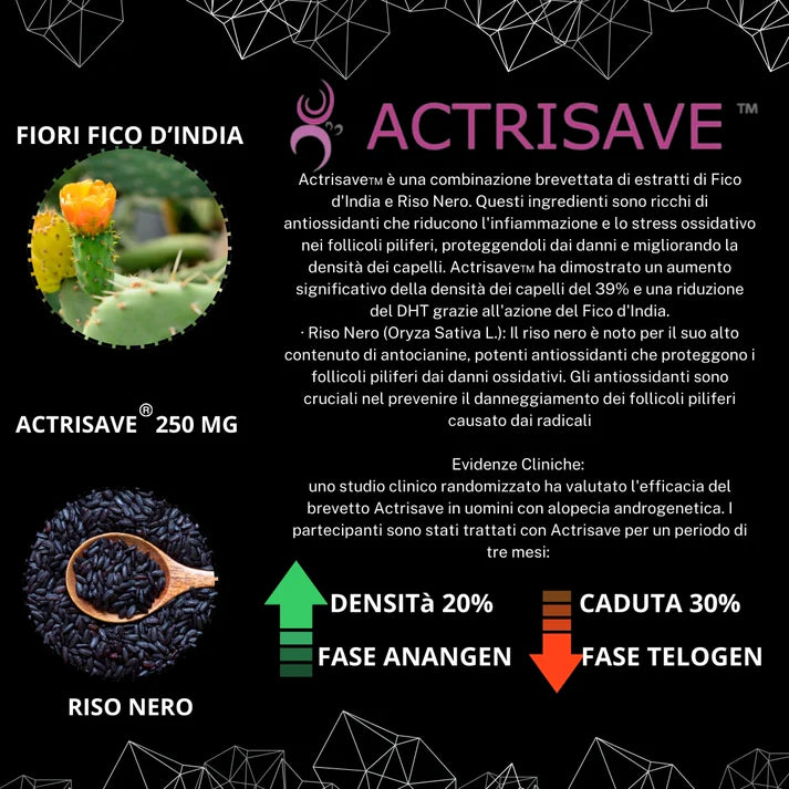 ALOMAN | OLOMA NUTRITION