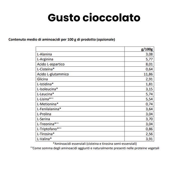 UNIVERSE PROTEIN | DIAMOND