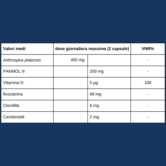 OMNIALGA SPIRULINA LYO CAPSULE CON VIT D | MICOPERI