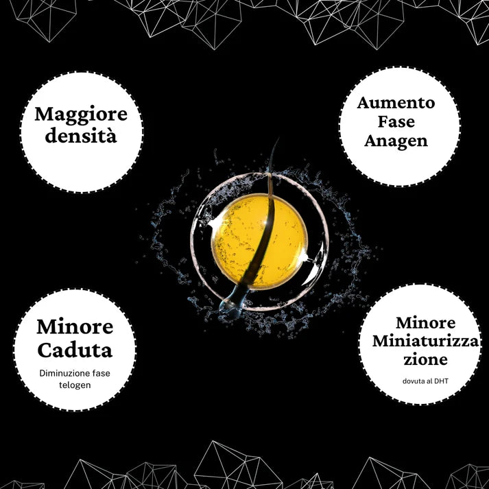 ALOMAN | OLOMA NUTRITION