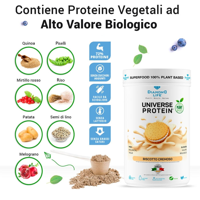 UNIVERSE PROTEIN | DIAMOND