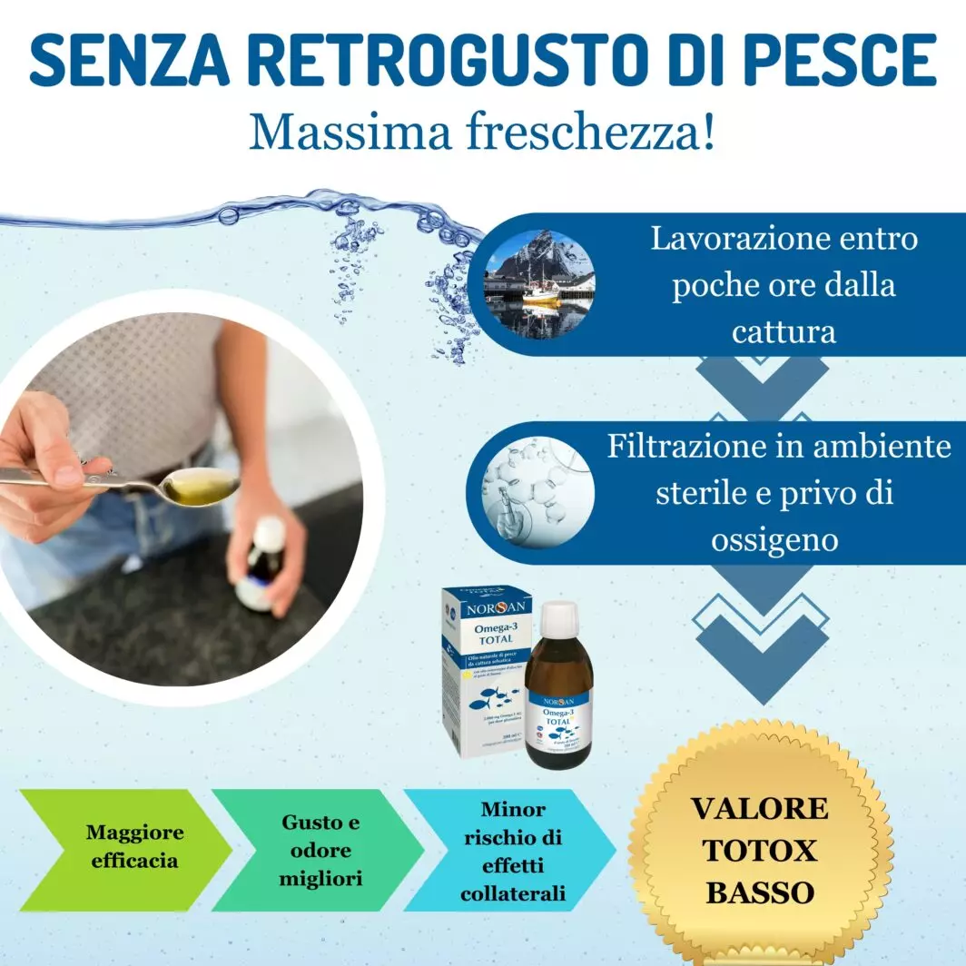 OMEGA 3 TOTAL LIQUIDO | NORSAN