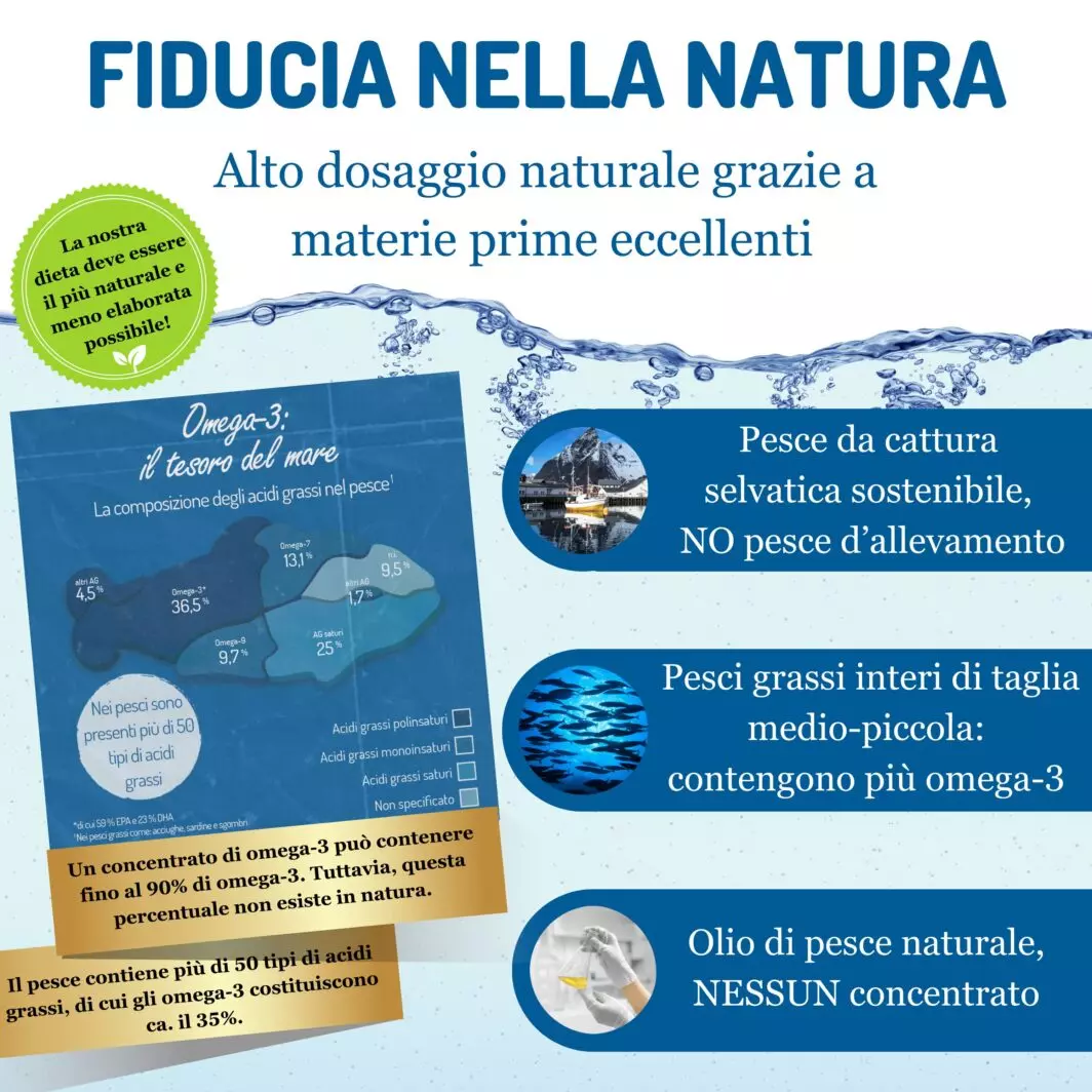 OMEGA 3 TOTAL LIQUIDO | NORSAN