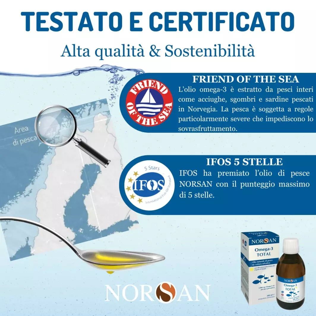 OMEGA 3 TOTAL LIQUIDO | NORSAN