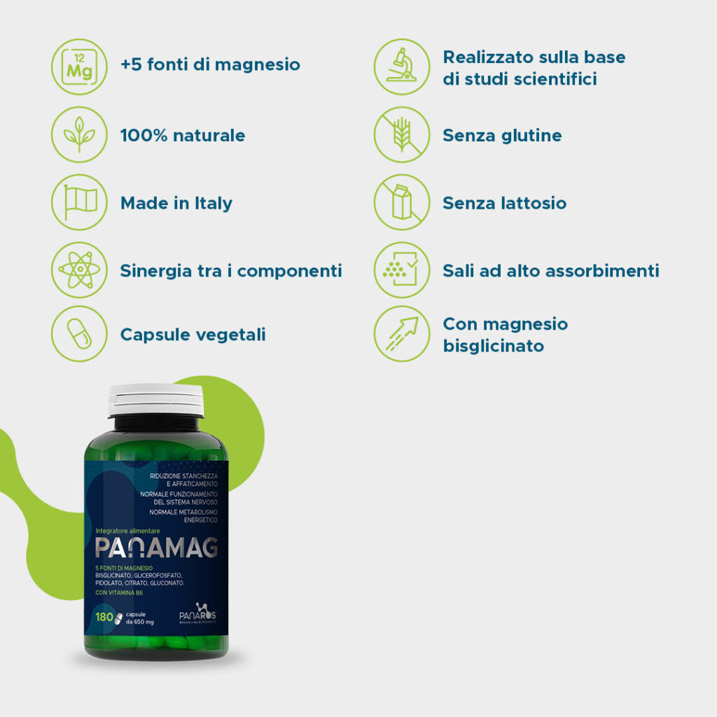 PANAMAG MAGNESIO | PANAROS