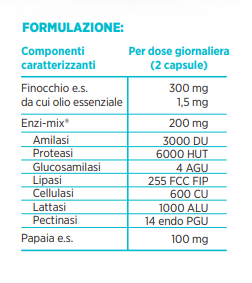 ENZYM ACTIVE PANCIA PIATTA CON ENZIMIX | MEDIPLANT