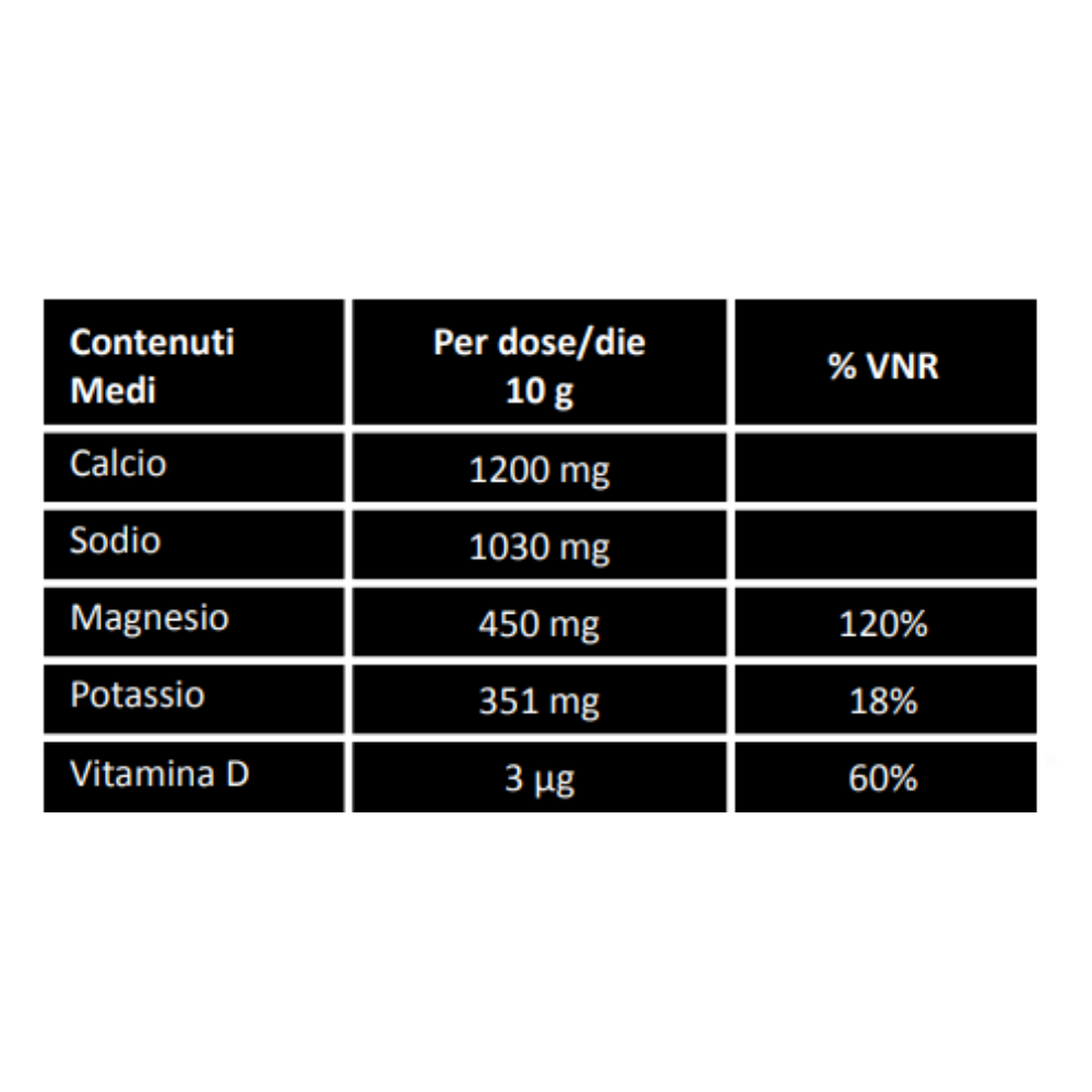 PH 10+ BIO-POTENZIATO H.I.T. | DIAMOND