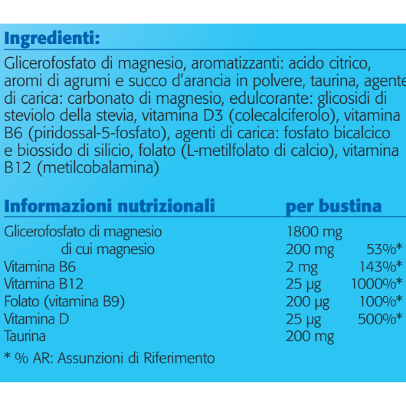 METARELAX | METAGENICS