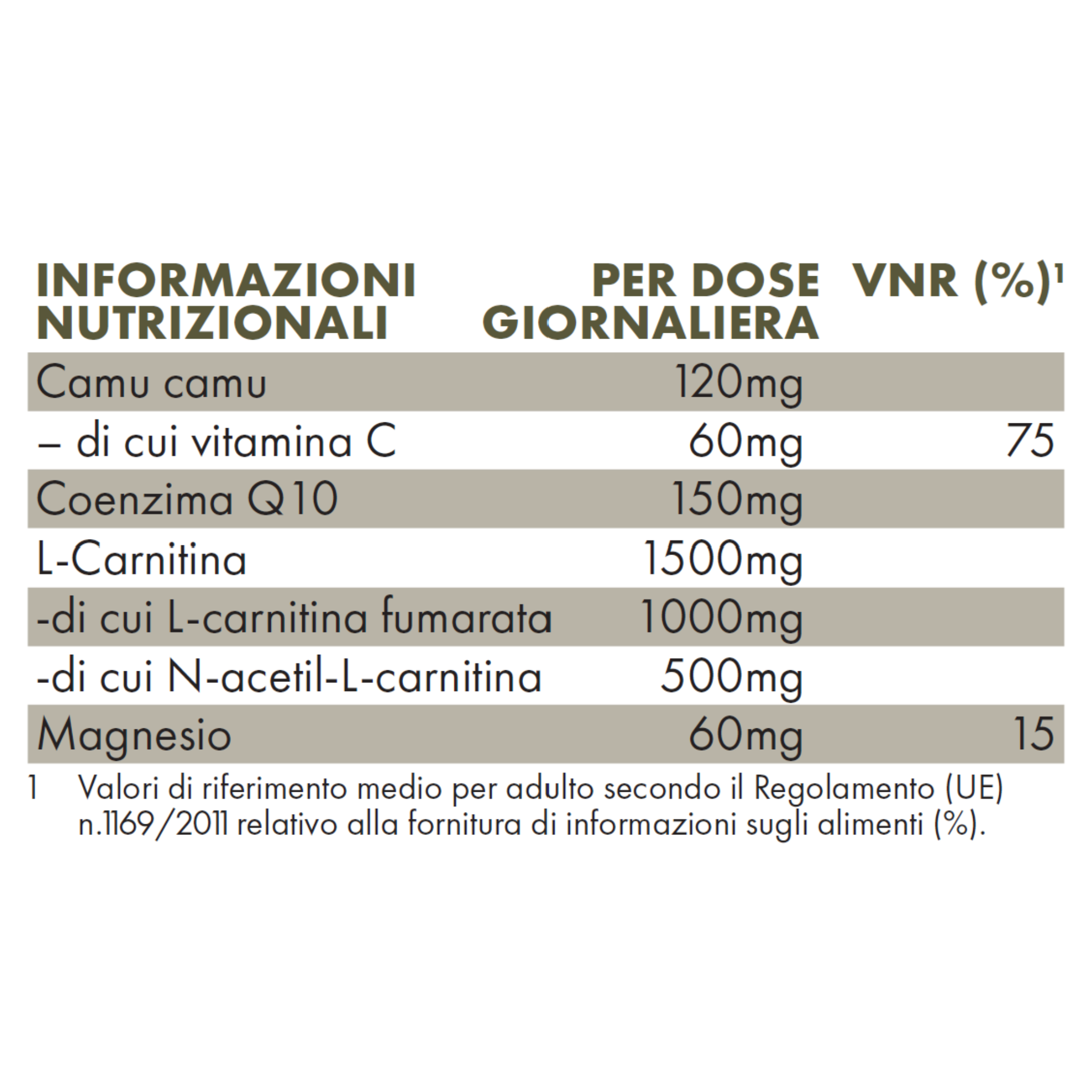 CARNITINA & Q10 | ZREEN