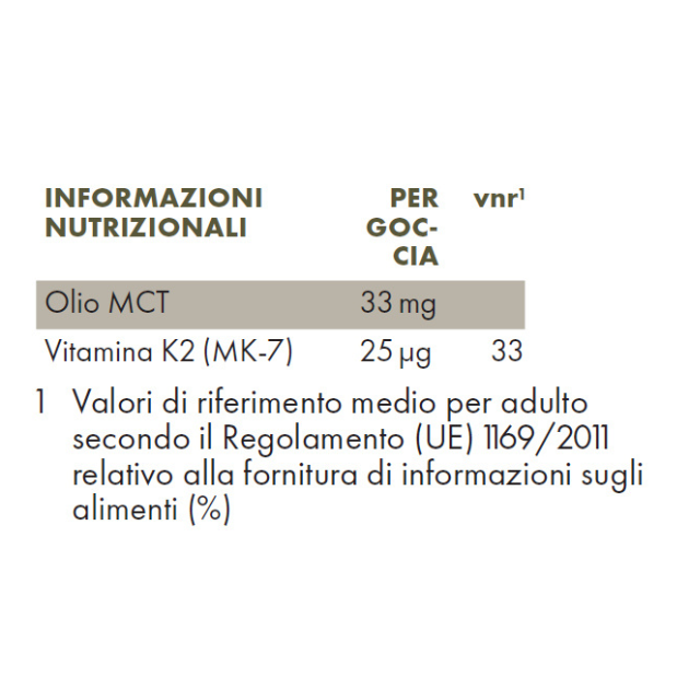 VITAMINA K2 | ZREEN