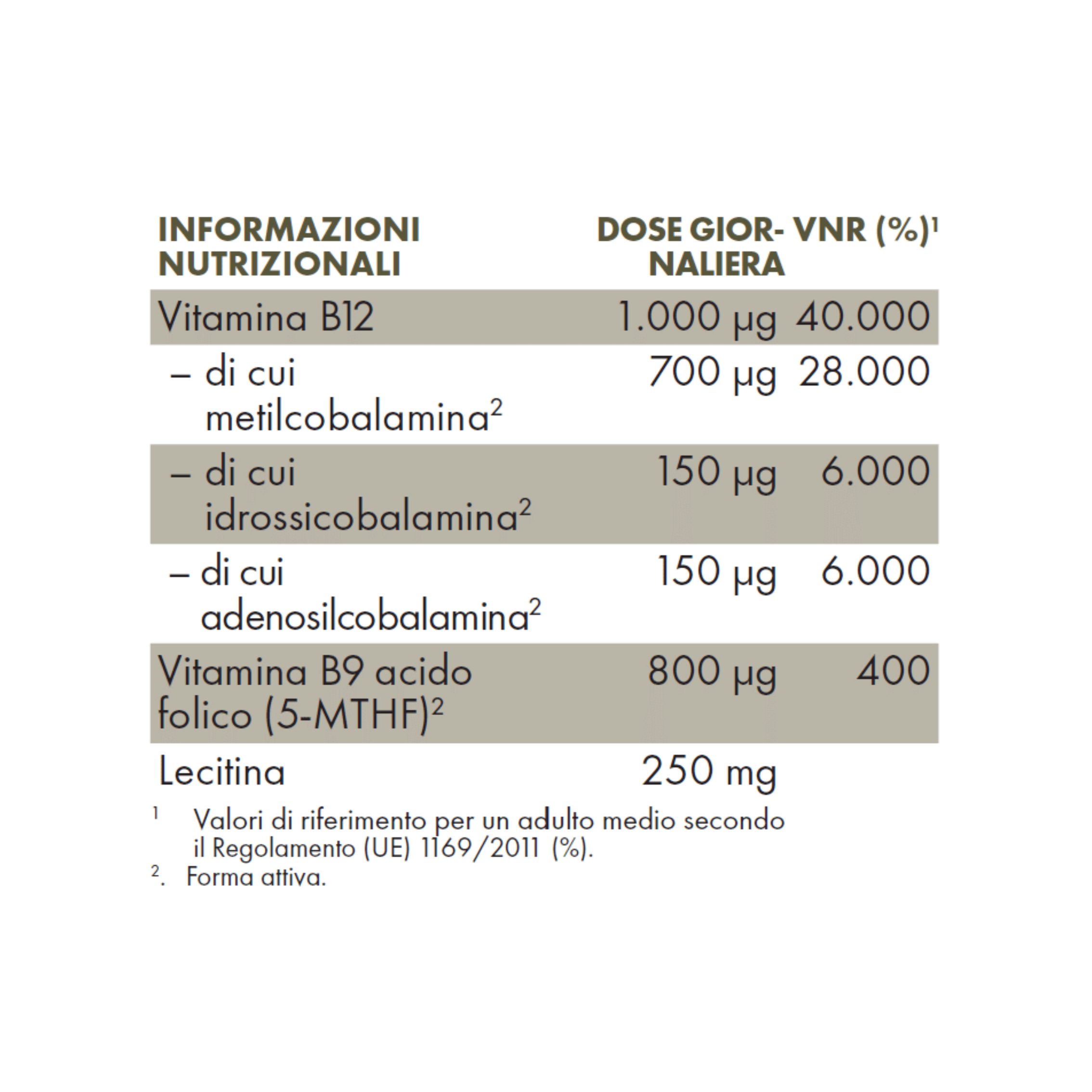 VITAMINA B12 LIQUIDA | ZREEN