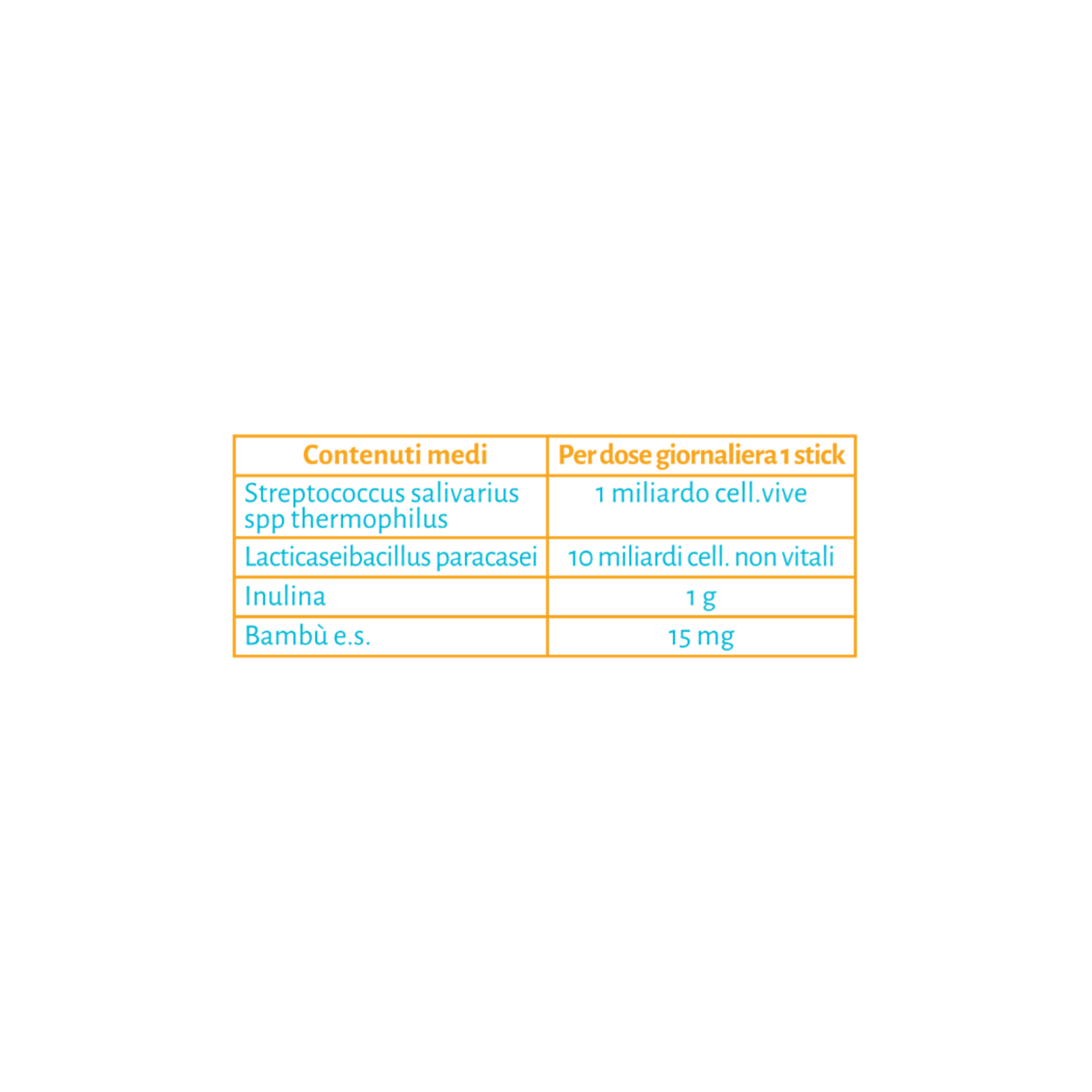 DISBIORAL 20 STICK OROSOLUBILI | LEGREN