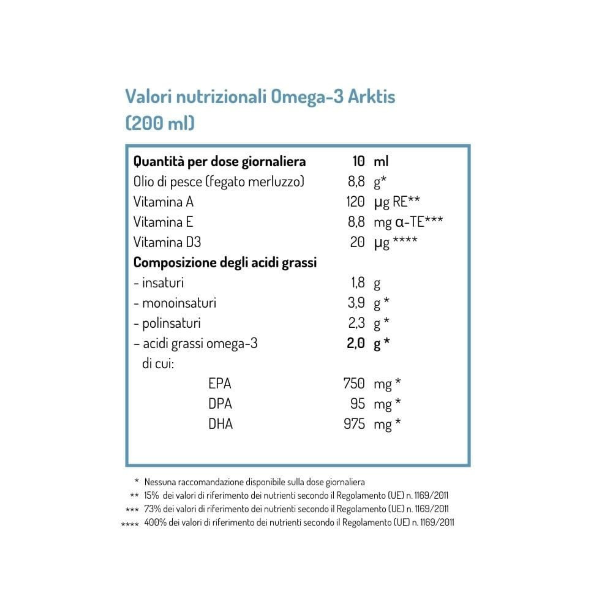 OMEGEA-3 ARKTIS OLIO | NORSAN