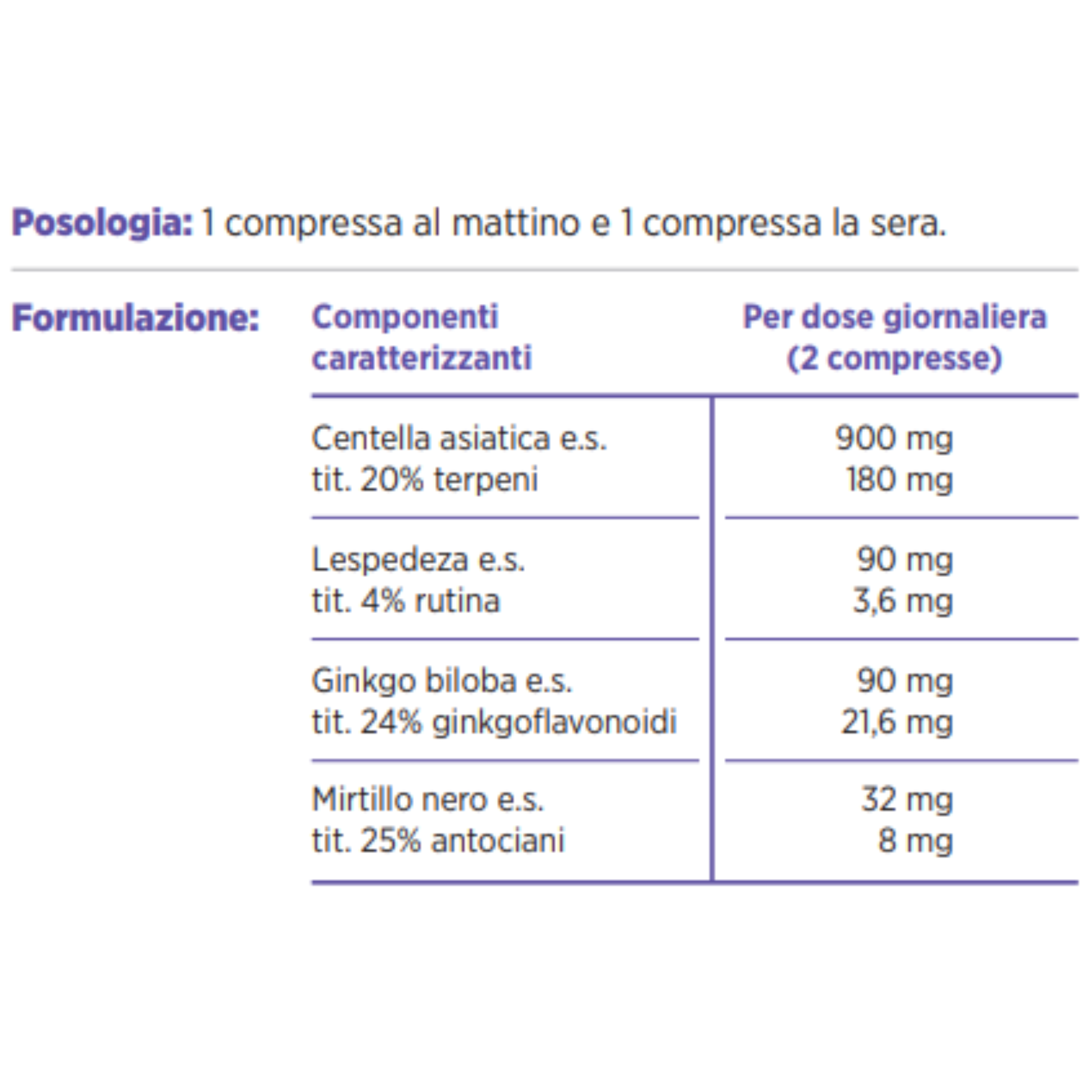 PROVEN CIRCOLA | MEDIPLANT