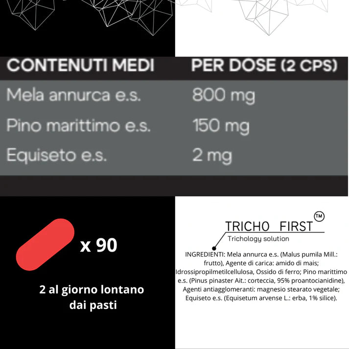 ANNURBULB | OLOMA NUTRITION
