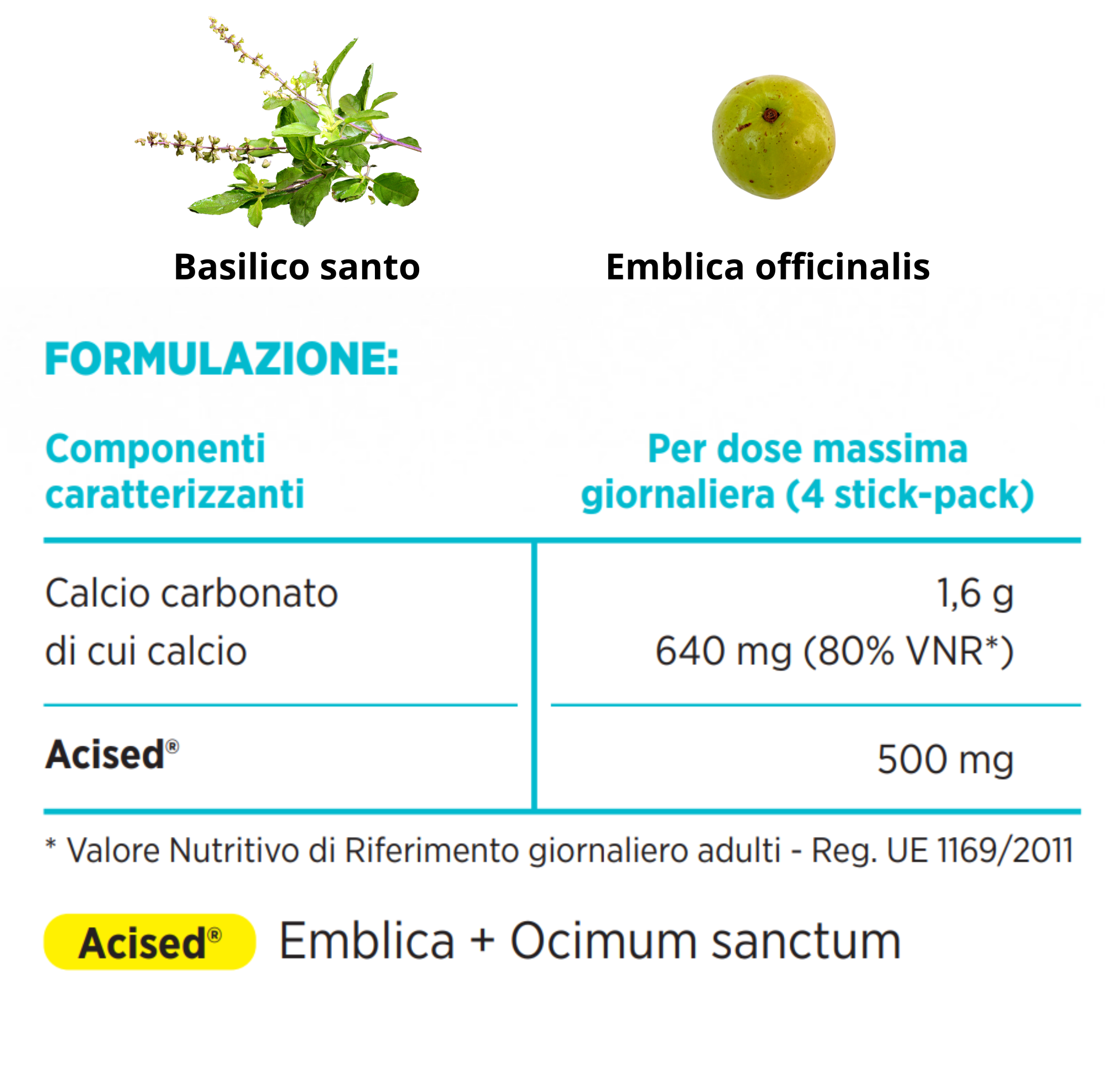 GASTRONORM RAPID con ACISED |MEDIPLANT