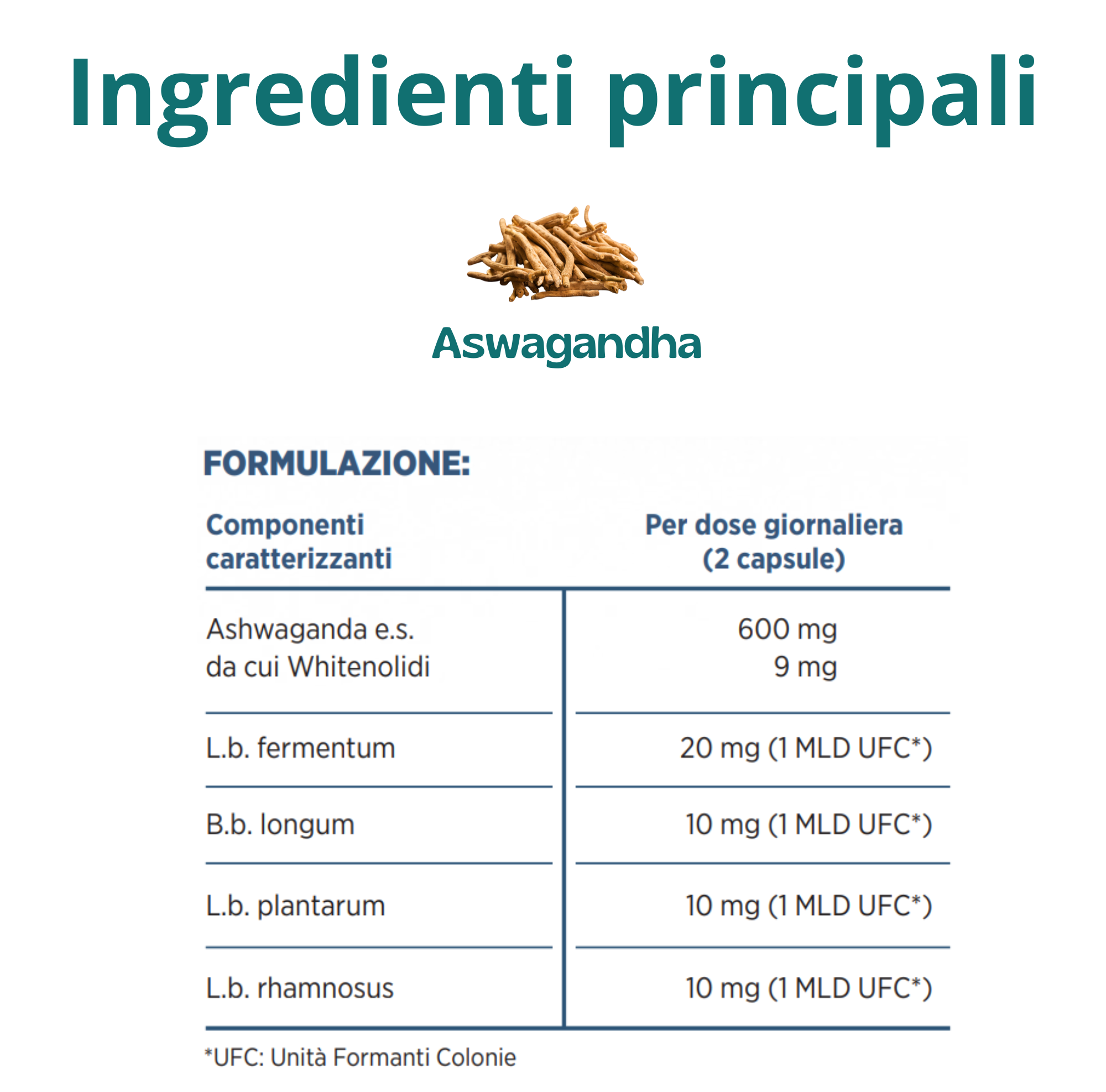 PROSER STRESS BIOTIC | MEDIPLANT