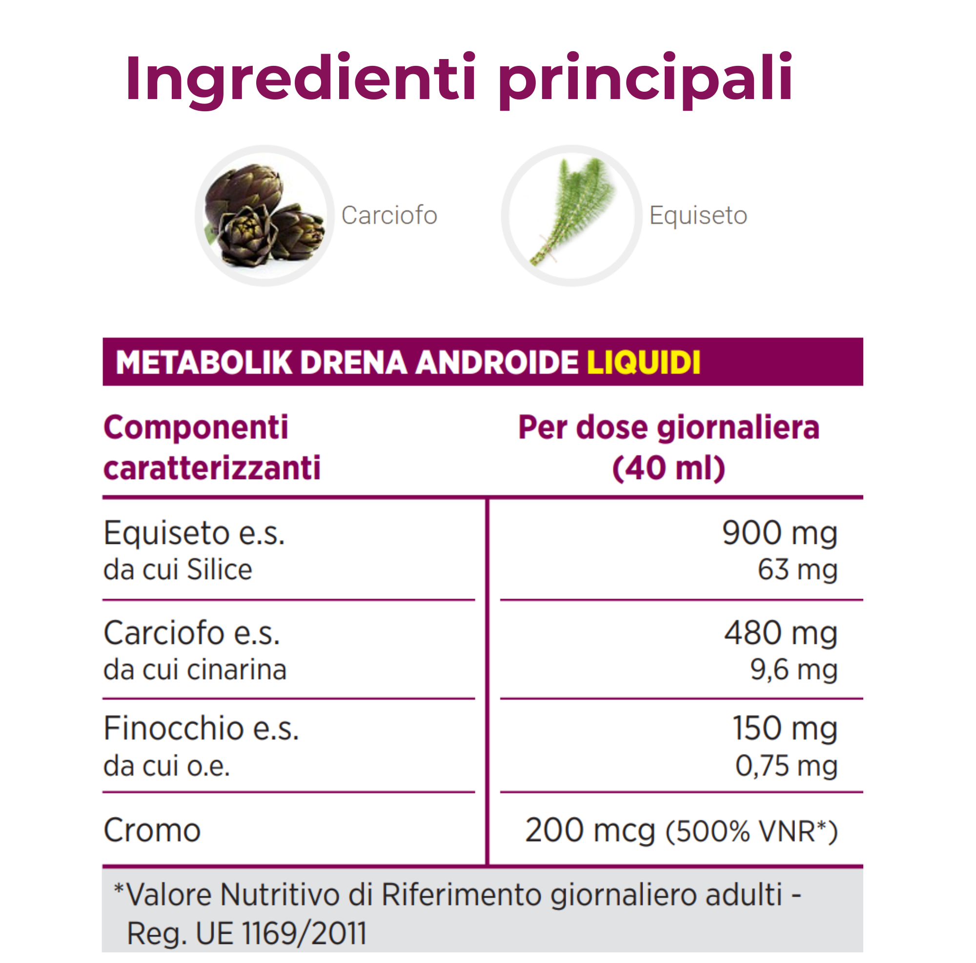 METABOLIK DRENA ANDROIDE - 500 ML | MEDIPLANT