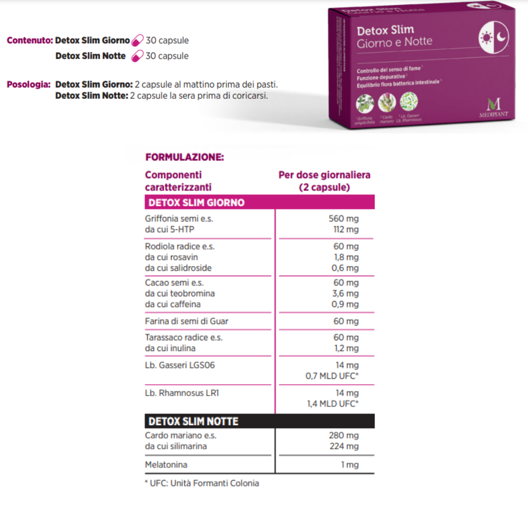 DETOX SLIM GIORNO E NOTTE | MEDIPLANT