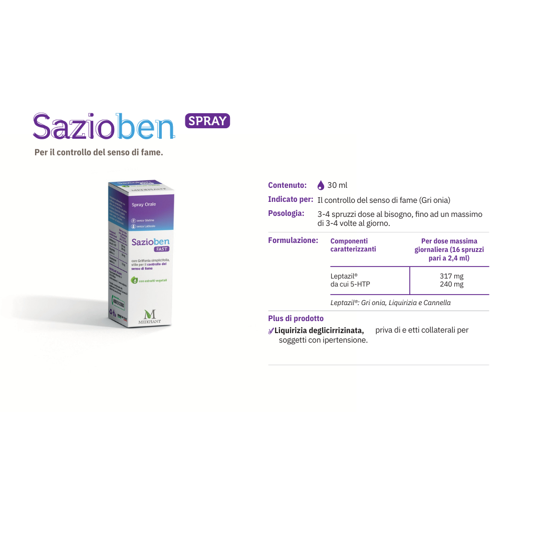 SAZIOBEN SPRAY CON LEPTAZIL | MEDIPLANT