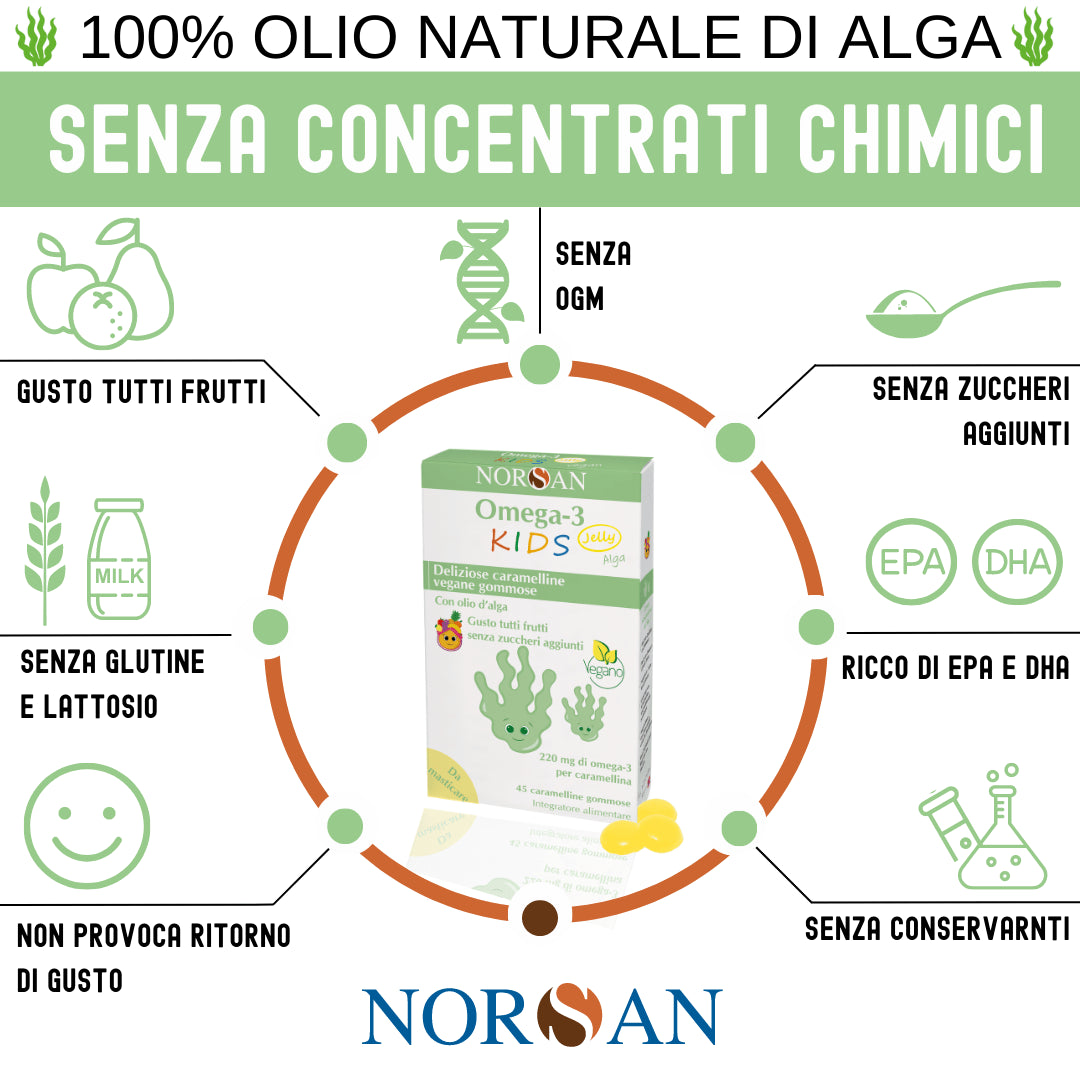 OMEGA 3 KIDS JELLY ALGA | NORSAN