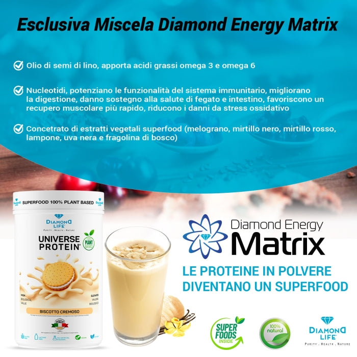 UNIVERSE PROTEIN | DIAMOND