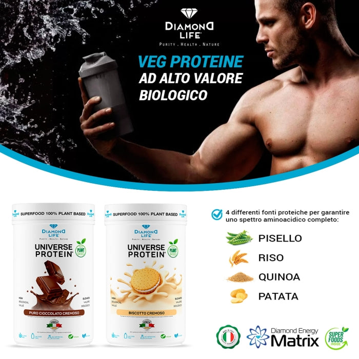 UNIVERSE PROTEIN | DIAMOND