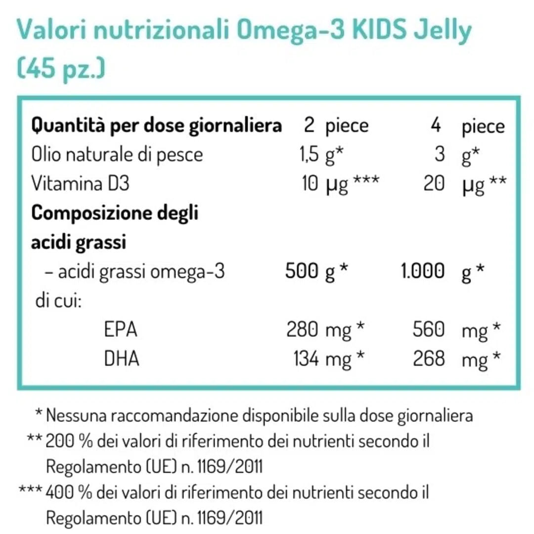 OMEGA 3 KIDS JELLY | NORSAN