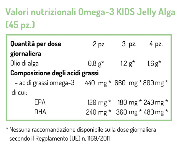 Omega-3 KIDS Jelly Alga | Norsan