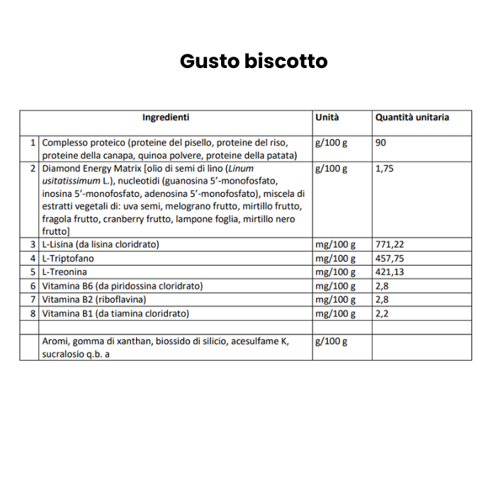 UNIVERSE PROTEIN | DIAMOND