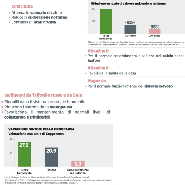 DONNA 50 GIORNO E NOTTE | MEDIPLANT