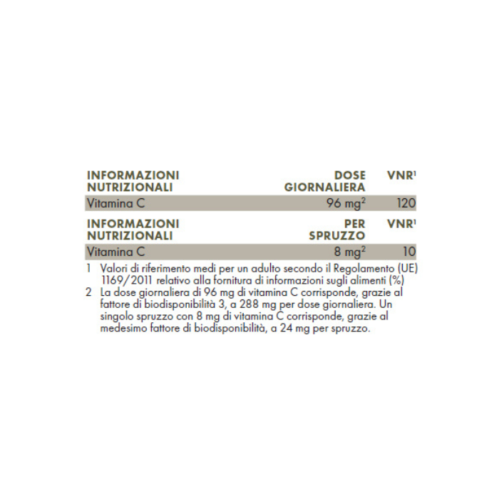LIPOVITAMINE C SPRAY | ZREEN