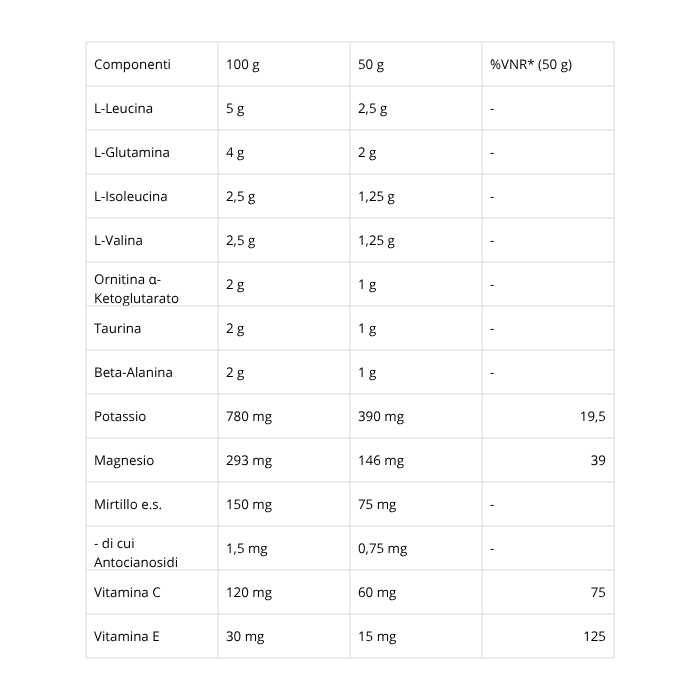 COMPETITION | SYFORM