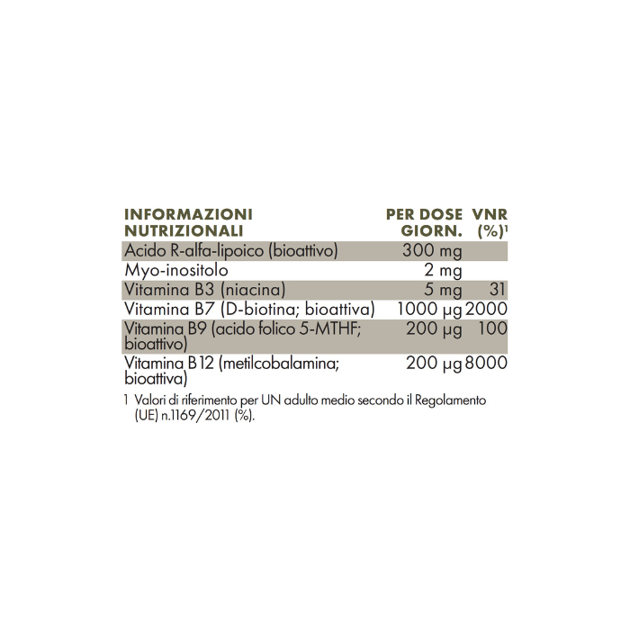 MODULATORE R-ALA | ZREEN