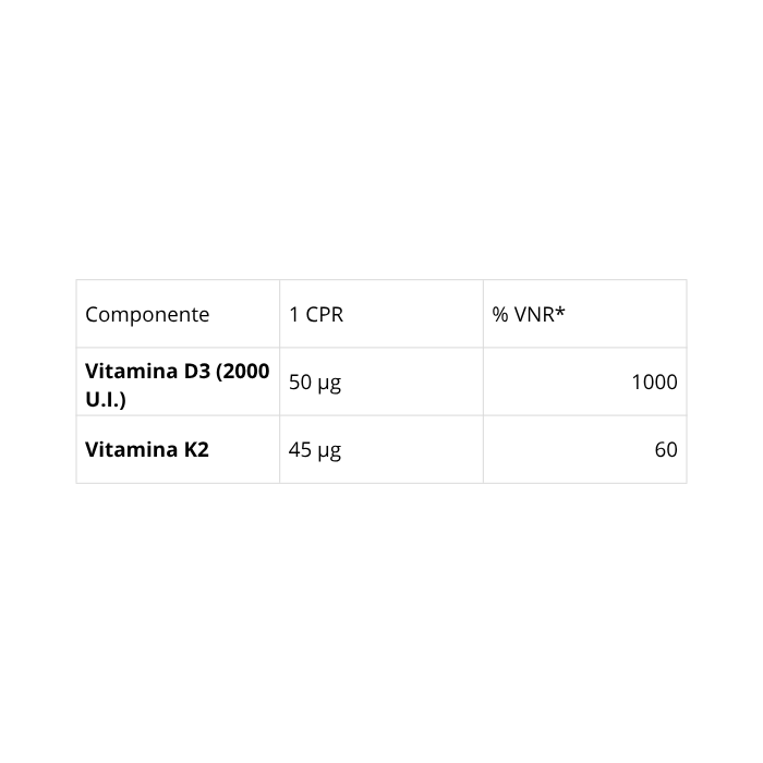 VITA DK2 | SYFORM