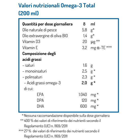 Omega 3 total liquido