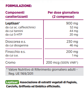 DONNA SILHOUETTE 50+ con GREENSELECT PHYTOSOME®