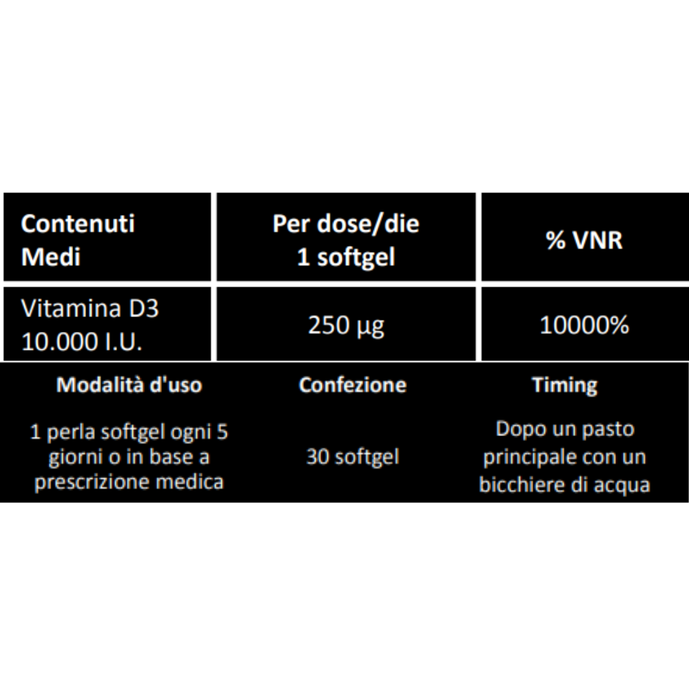 D3-10X + BIOPOTENZIATA M.I.T.