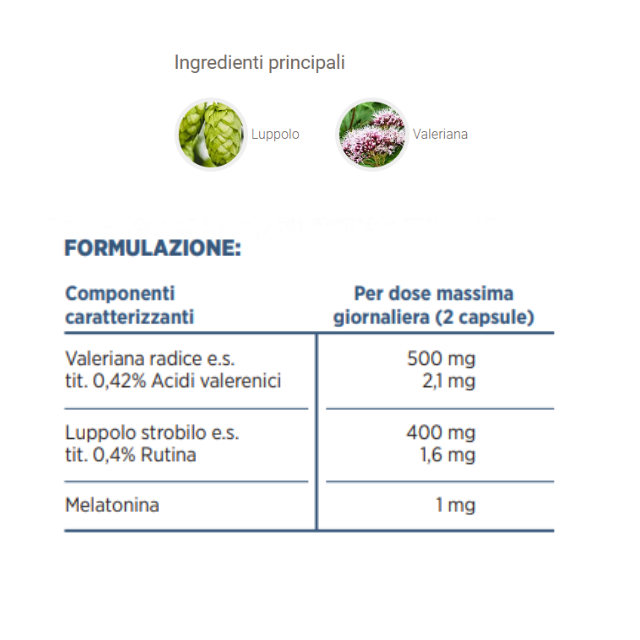 Proser Notte | Mediplant