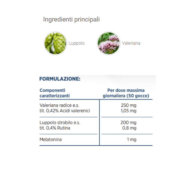 Proser Notte Gocce | Mediplant