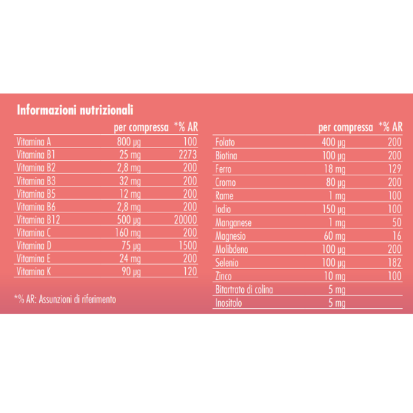 BARINUTRICS MULTI | METAGENICS