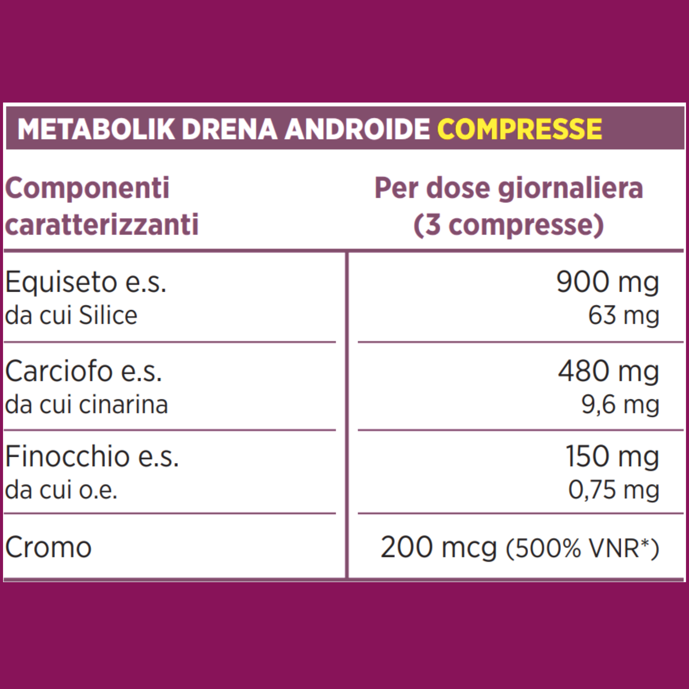 Metabolik drena androide comprese