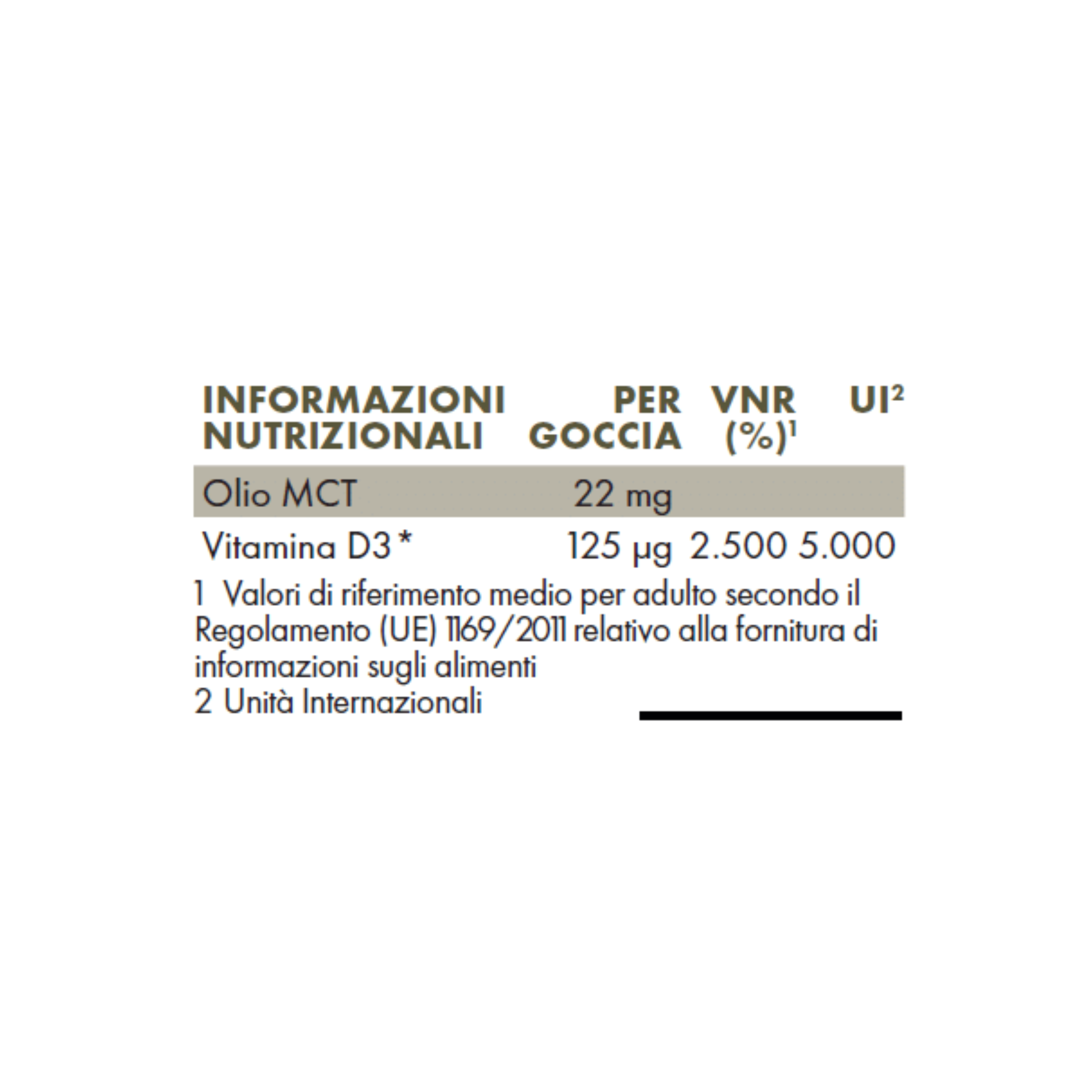 VITAMINA D3 5000 | ZREEN