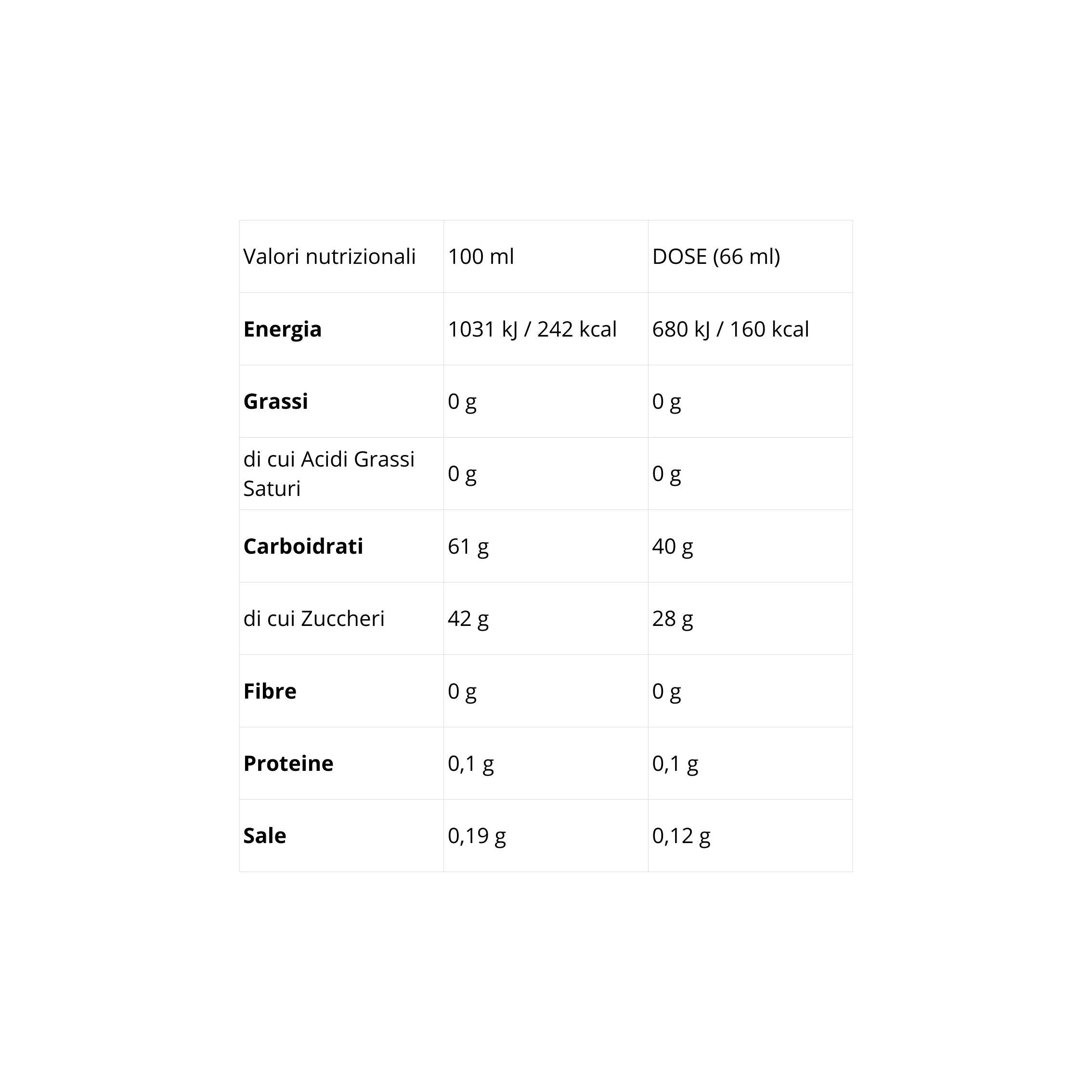 X-PLOSIVE GEL | SYFORM
