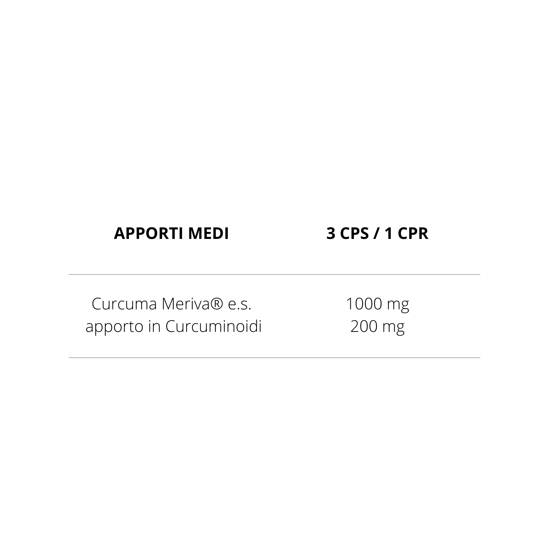 BIOCURCUMA DOL | SYFORM