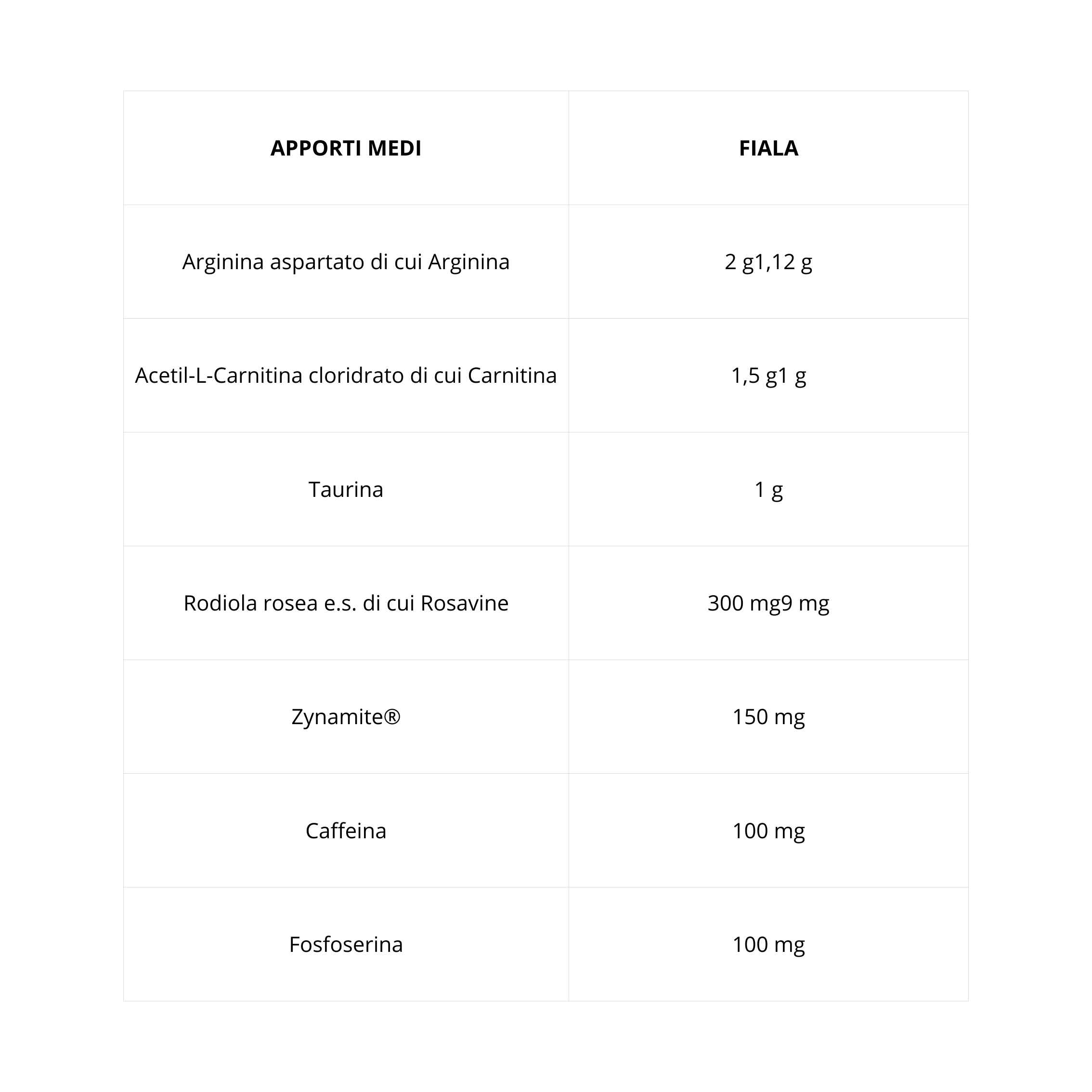 SMARTY LIMONE | SYFORM