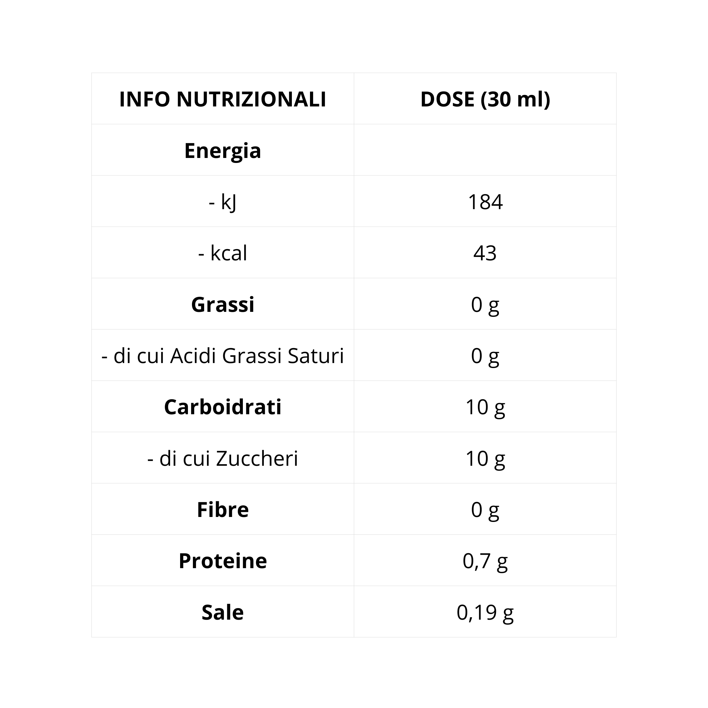 COMPETITION GEL | SYFORM
